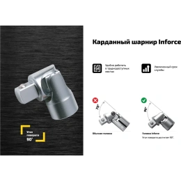 Набор инструментов Inforce 46 предметов 1/4" Inforce, Сталь Cr-V, Профессиональный, 06-07-11