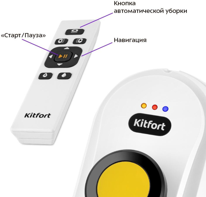Мойщик окон Kitfort КТ-5188 пит.:от сети белый/черный