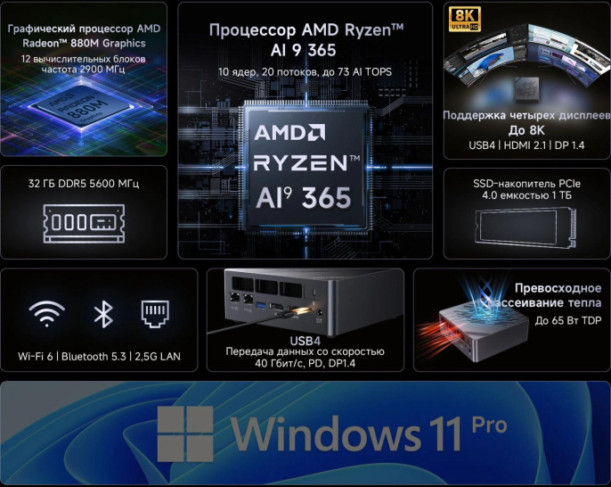 ПК Мини Chuwi AuBox Ryzen AI 9 365 2 32Gb SSD1Tb Radeon 880M Windows 11 Pro 2x2.5GbitEth WiFi BT 120W серебристый/черный (17131075)