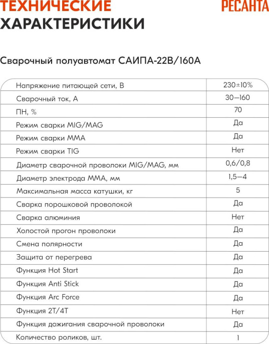 Сварочный полуавтомат Ресанта САИПА-22В/160А,  инвертор [65/109]