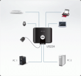 Переключатель электронный ATEN 2 x 4 USB 2.0 Peripheral Sharing Switch US224-AT