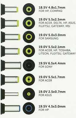 STM BLU 90 блок питания (18.5-19.5V 90WUSB)+8 сменных разъёмов питания