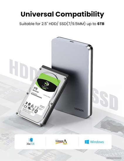 Бокс внешний для жесткого диска UGREEN CM300 70498 2.5-Inch SATA External Hard Drive Enclosure. Цвет: серый