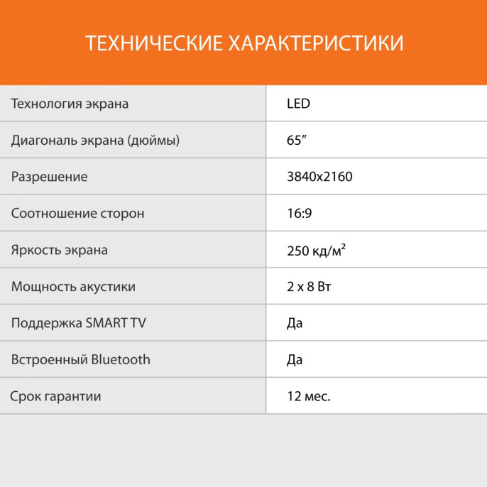 65" Телевизор SunWind SUN-LED65XU401 4K Ultra HD, СМАРТ ТВ, YaOS, черный