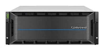 Системы хранения данных Infortrend EonStor GS 3000 Gen3 4U/24bay Dual controller, 4x12Gb/s SAS Exp.,4x25GbE(SFP28)+4x host board,4x4GB,2x(PSU+FAN),2x(SuperCap.+Flash),24xdrive trays,1xRM kit (GS 3024R3-D)