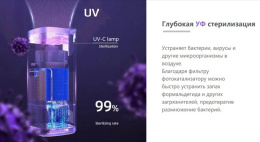 Мойка воздуха ICLIMA LUX-9000AW