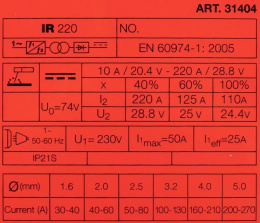Сварочный аппарат Fubag IR 220 инвертор ММА DC 9кВт 31404