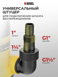 Насос дренажный Denzel DP800A 800Вт 8500л/час центробежный 97219