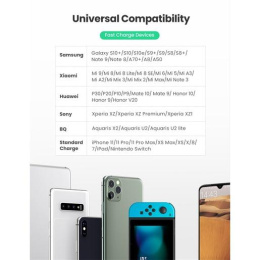 Зарядное устройство UGREEN CD122 (10133) USB-A QC 3.0 18W Fast Charger EU. Цвет: белый