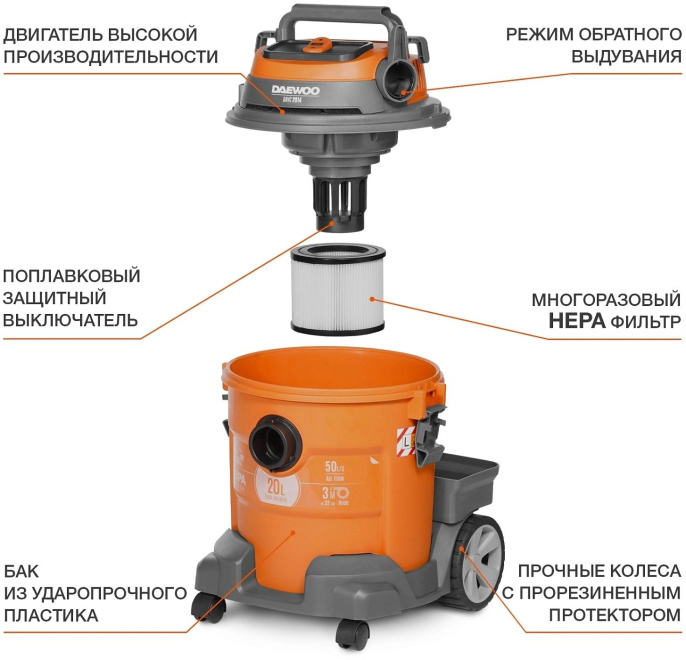 Строительный пылесос Daewoo DAVC 2514S, серый