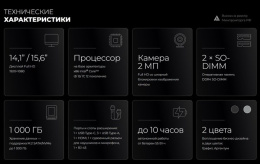 Ноутбук KVADRA NAU LE14U.12.122.001 ЯДРВ.466229.004-08 Core i5-1335U 1.3GHz,14,1" FHD 1920x1080 IPS,16Gb DDR4-3200 1 , 512Gb SSD,55Wh,WiFi/BT, noOS (Y22L01CAS116R_175531)