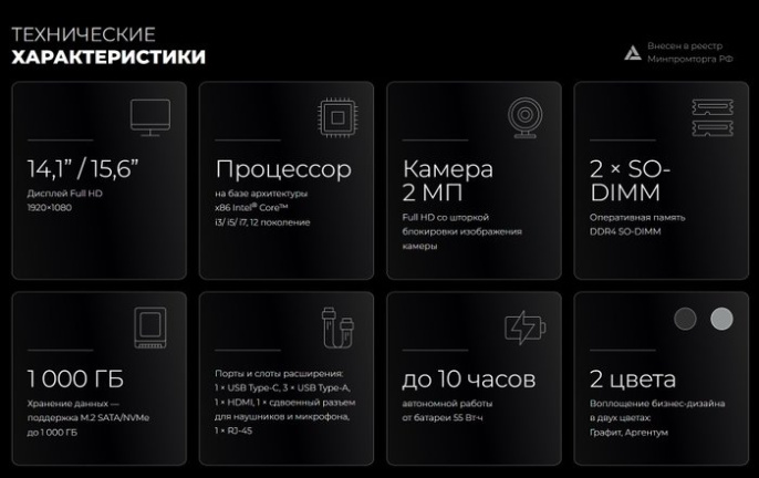 Ноутбук KVADRA NAU LE14U.12.122.001 ЯДРВ.466229.004-08 Core i5-1335U 1.3GHz,14,1" FHD 1920x1080 IPS,16Gb DDR4-3200 1 , 512Gb SSD,55Wh,WiFi/BT, noOS (Y22L01CAS116R_175531)