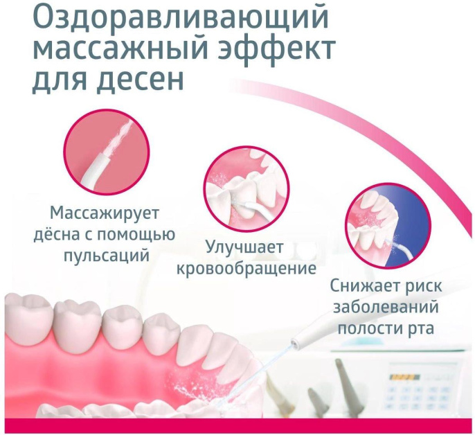 Ирригатор B.Well MED-900 импульсн. 3насад. белый