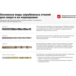 Сверло по металлу 10 мм, покрытие кобальт TOOLAS 00003292