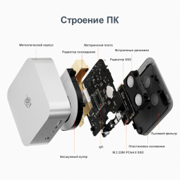 Мини-компьютер Beelink SER9 AMD Ryzen AI 9 HX 370, RAM 32 ГБ, SSD 1000 ГБ, AMD Radeon 890M, серебристый BL/Ryzen_AI_9HX370,32/1TB/Milky Grey