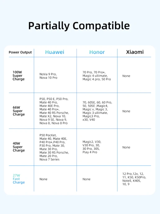 Кабель USB A CABLETIME CAP1J (CT-AMCM6A-PBW1.5) 1.5 м, черный, USB-A на USB-C для быстрой зарядки смартфонов