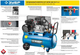 Компрессор поршневой Зубр Профессионал ЗКПМ-360-50-Р-2.2 масляный 360л/мин 50л 2200Вт