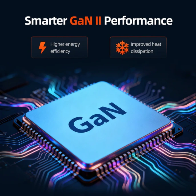 Зарядное устройство CABLETIME G14WE (CT-GAN140-PWE) GaN II PD3.1 3C1A 140 Вт, ЕС/США, белый