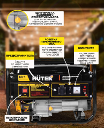 Генератор Huter DY3000L 2.8кВт 64/1/4
