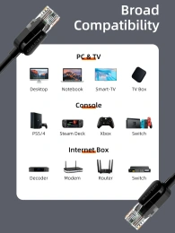 Патч-корд CABLETIME CN60P (CT-CAT6U-PB5) 5 м, UTP гигабитного Ethernet CAT6, черный