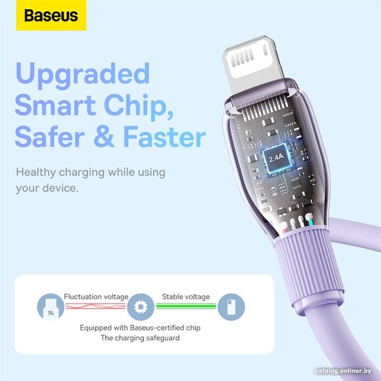 Кабель Baseus P10355700511-00 Pudding Series Fast Charging USB to iP 2.4A 1.2m Nebula Purple передача данных: 480 Мбит/с, поддержка быстрой зарядки