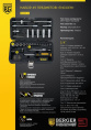 Набор инструментов Berger BG049-14 49 предметов жесткий кейс