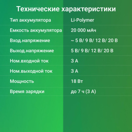 Внешний аккумулятор (Power Bank) Digma DG-20000-PL,  20000мAч,  черный [dg-20000-pl-bk]