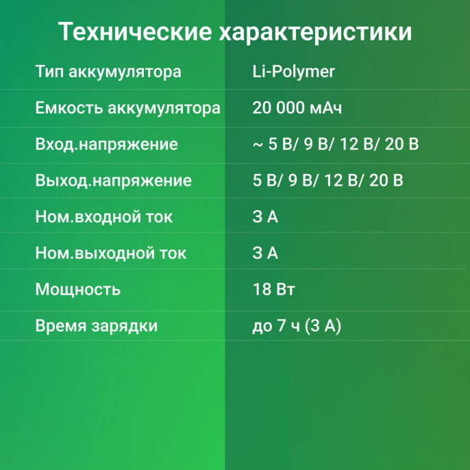 Внешний аккумулятор (Power Bank) Digma DG-20000-PL,  20000мAч,  черный [dg-20000-pl-bk]