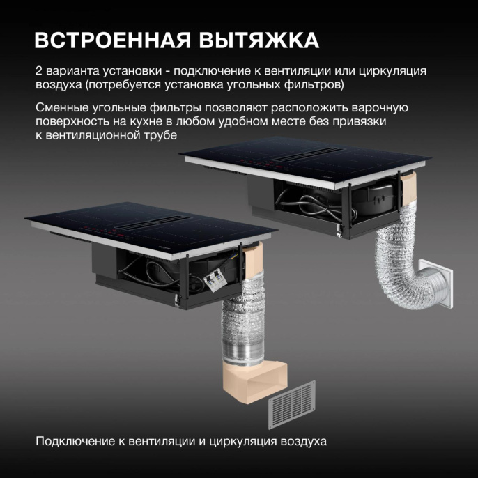 Индукционная варочная поверхность Hyundai HHIH 6858 BG черный