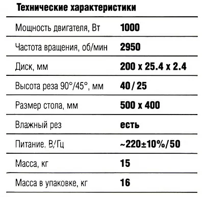 ЗУБР Мастер ЭП-200-1000Н Электроплиткорез (1000W 2950 об/мин D200 мм d25.4 мм стол 500x400 мм)