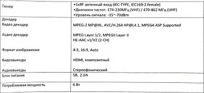 Ресивер DVB-T2 Starwind CT-220 черный