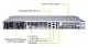 Supermicro SYS-6019P-MTR Серверная платформа 1U SATA SYS-6019P-MTR SUPERMICRO