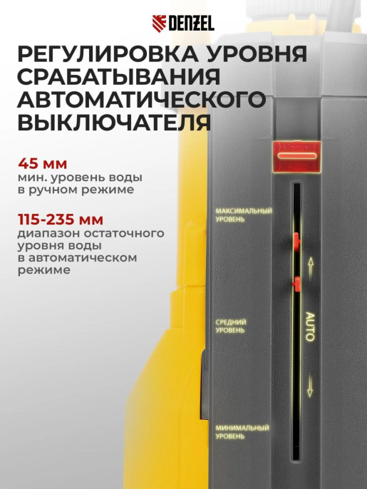 Насос дренажный Denzel DPХ950 950Вт 15500л/час центробежный (97227)