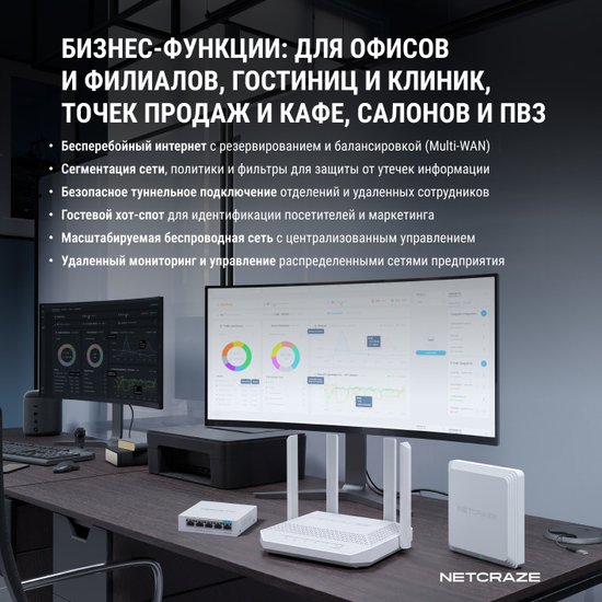 4G Wi-Fi роутер Netcraze Explorer 4G NC-4910 802.11ac Wi-Fi 5 , 2.4 ГГц/5 ГГц, до 1200 Mbps, 802.1X, WAN, 4xFast LAN