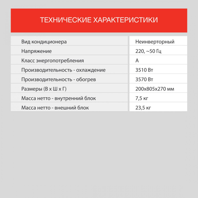 Сплит-система StarWind STAC-12PROF настенная, до 35м2, 12200 BTU, (комплект из 2-х коробок)