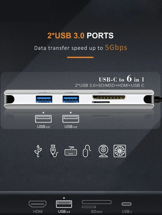 USB-C концентратор  CABLETIME (CT-C160-PU32) 6-в-1 с HDMI и USB 3.0