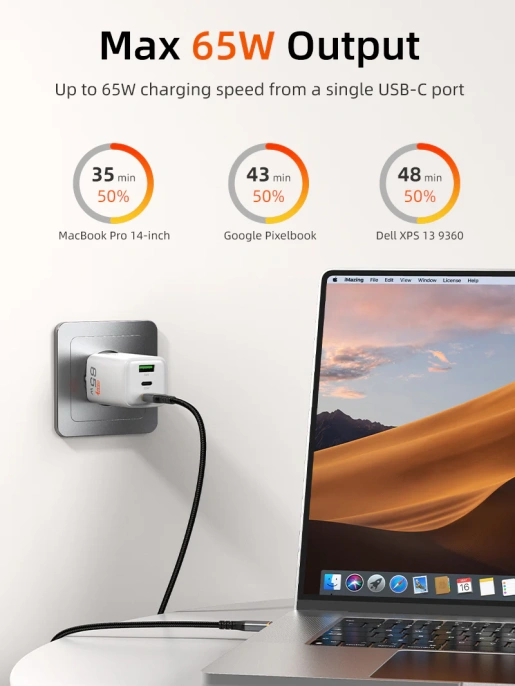 Сетевое зарядное устройство CABLETIME GA65W (CT-GAN65-PW) GaN PD3.0 2C1A 65 Вт, белый