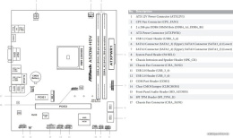 Материнская плата Asrock A520M-HDV Soc-AM4 AMD A520 2xDDR4 mATX AC`97 8ch 7.1 GbLAN RAID+VGA+DVI+HDMI