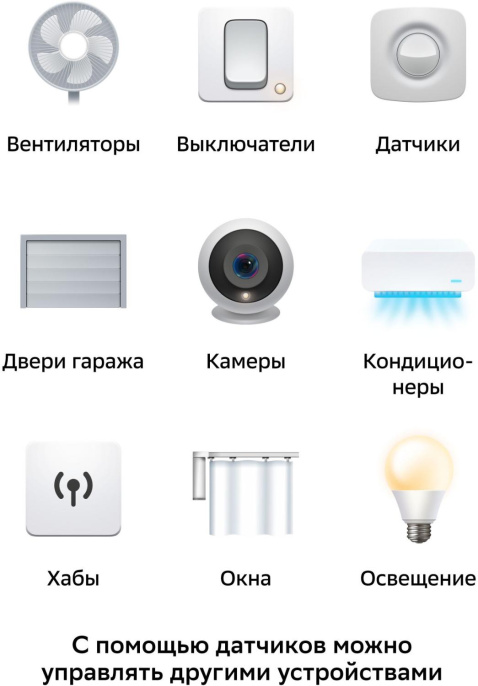 Комплект SBER SBDV-00068R,  датчик открытия; датчик движения; умная кнопка; хаб,  белый