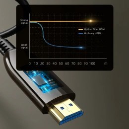 Комплект для стриминга CABLETIME (CH13S/CN80N)