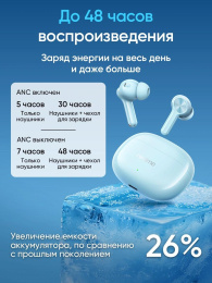 Наушники REALME Buds T200x, Bluetooth, внутриканальные, синий [6941764471917]