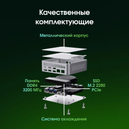 Неттоп DIGMA PRO Minimax X5 Intel Core i7 13620H,  DDR4 16ГБ, 512ГБ SSD, Intel UHD Graphics,  Windows 11 Pro,  серебристый [dpp7-adxw01]