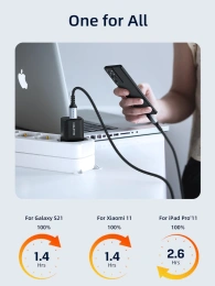 Сетевое зарядное устройство CABLETIME GA20B (CT-GAN20-PB) GaN PD3.0 20 Вт, черный