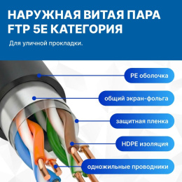 5bites Кабель FS5500-020APE FTP / SOLID / 5E / CCAG / PE / BLACK / OUTDOOR / 20M