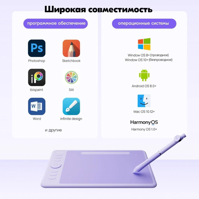 Графический планшет Parblo Intangbo SW USB Type-C фиолетовый 28632187