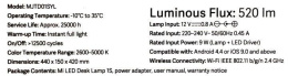 Настольная светодиодная лампа XIAOMI Mi LED Desk Lamp 1S MUE4105GL