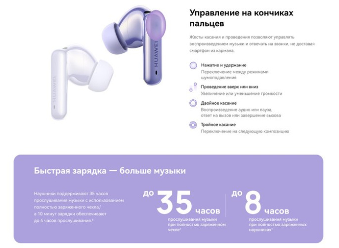 Гарнитура Huawei FREEBUDS 6I BLACK ORCA-T100 55037548