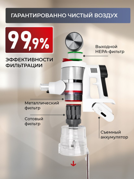 Беспроводной пылесос EVOLUTION Smart Clean VCF2613UV Wet and Dry
