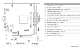 Материнская плата Asrock A520M-HVS Soc-AM4 AMD A520 2xDDR4 mATX AC`97 8ch 7.1 GbLAN RAID+VGA+HDMI