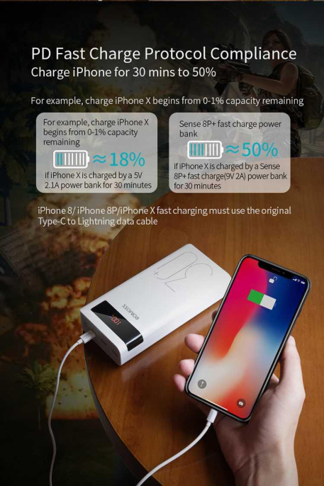 Мобильный аккумулятор Romoss Sense 8P+ 30000mAh QC3.0 18W 3A 2xUSB-A/USB-C белый 6958377507070